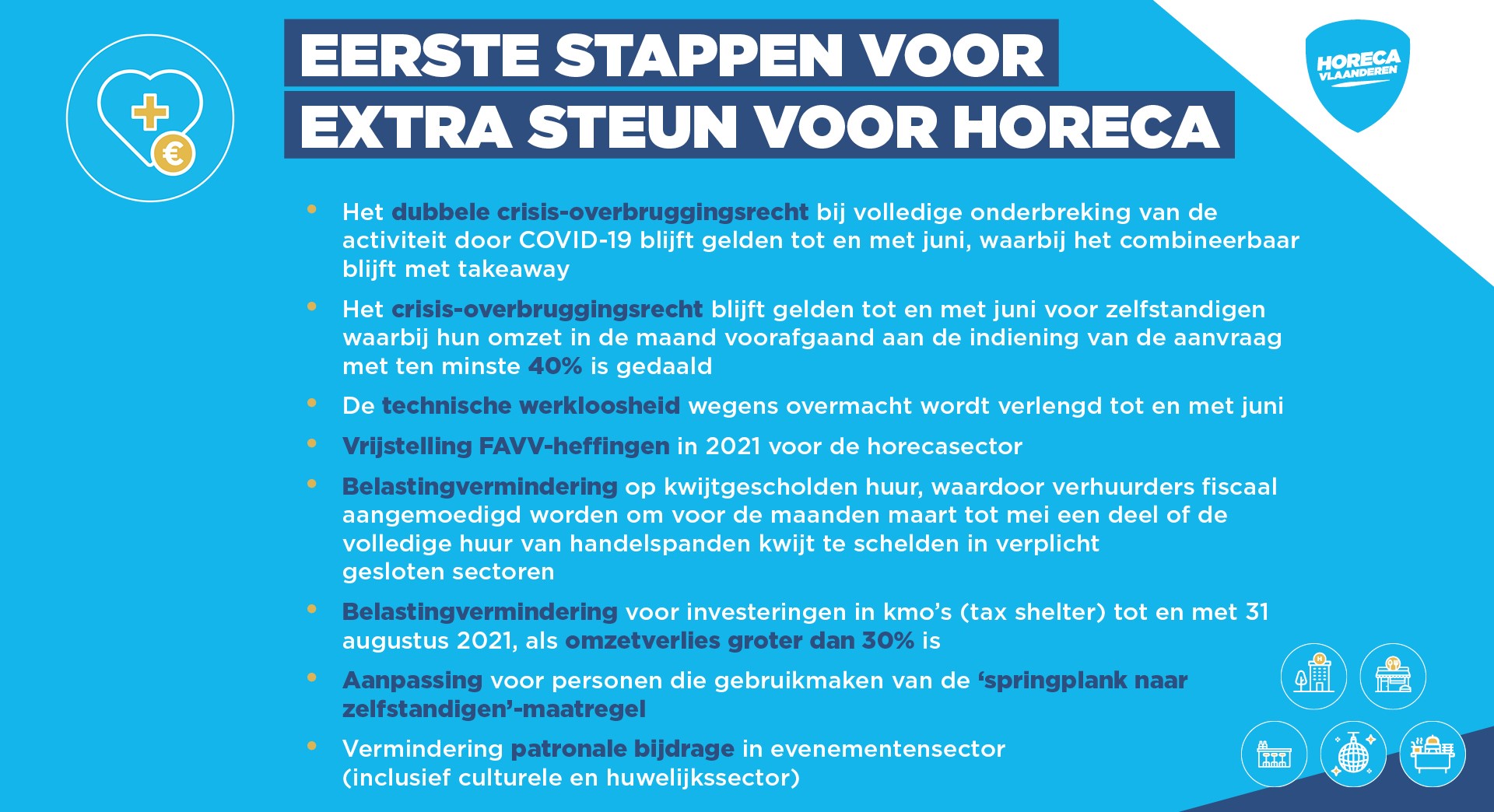 Horeca Vlaanderen