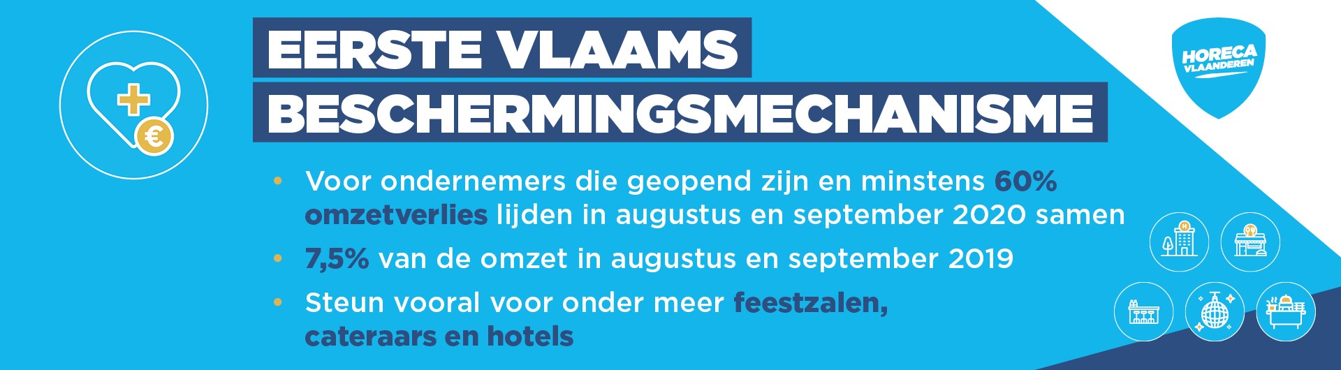 Horeca Vlaanderen